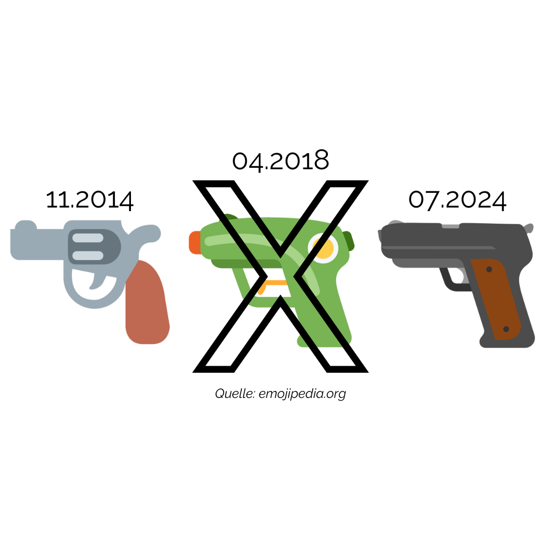Symboles de pistolets à eau et d'armes à feu dans le logo X