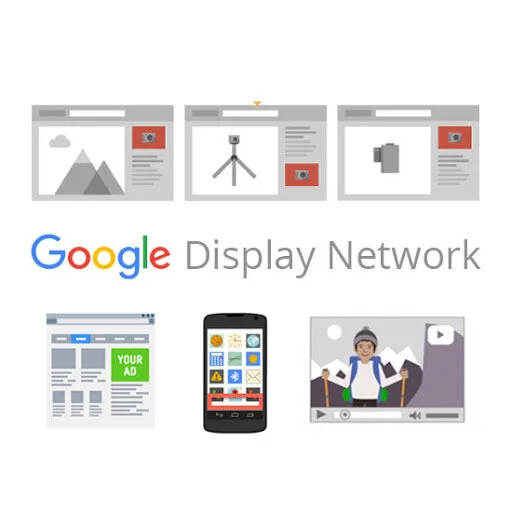 Examples of placements on the Google Display Network