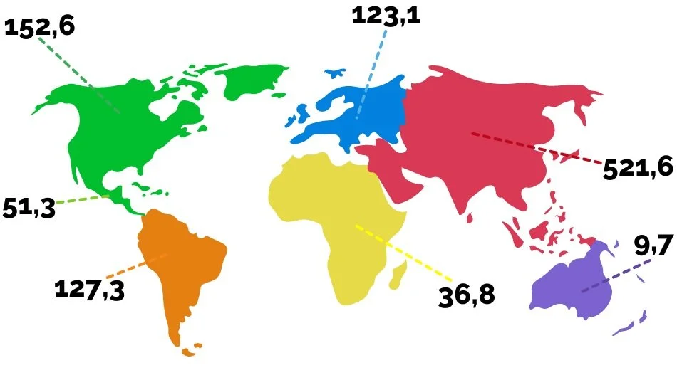 Chart showing the global distribution of TikTok users.