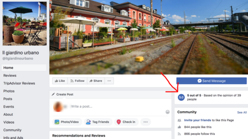 Facebook page for Pizzeria Il Giardino Urbano, with a highlighted rating of 5.0 out of 5.