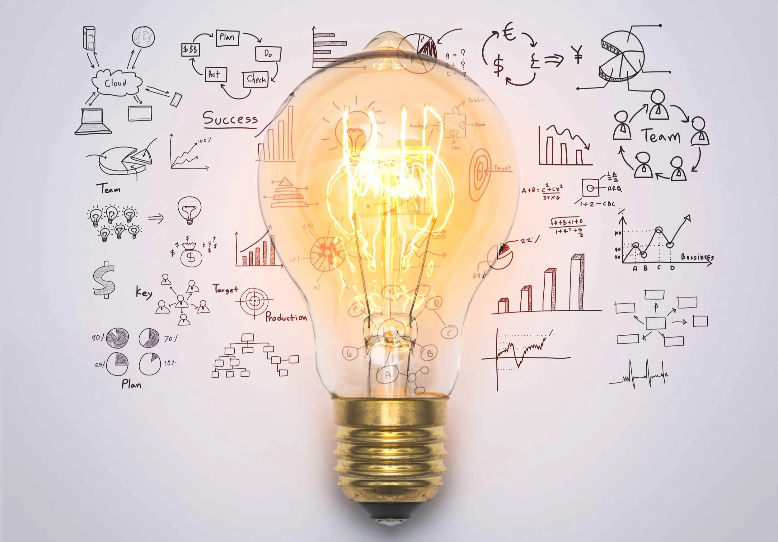A lit light bulb in front of sketches featuring diagrams and business processes